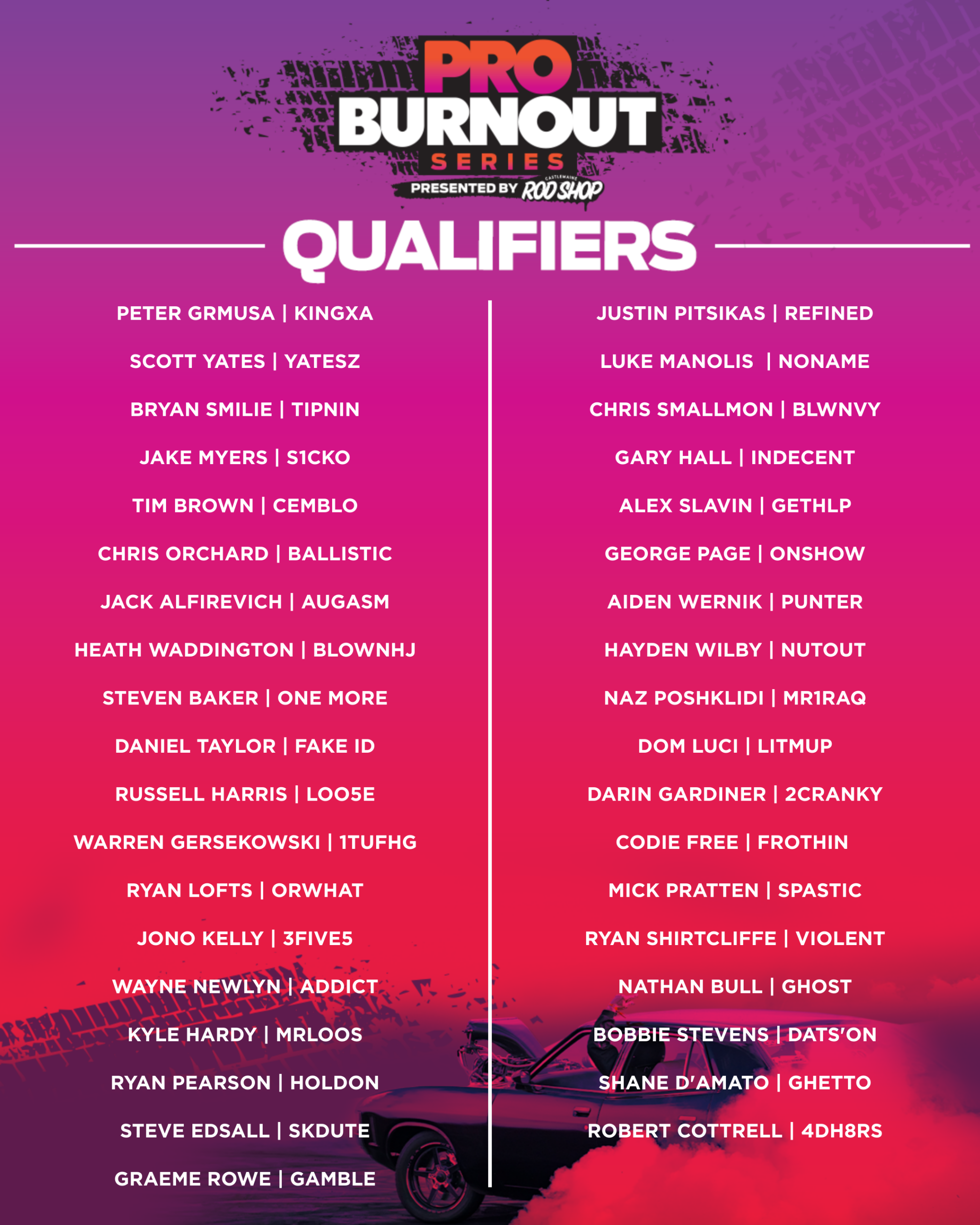 Pro Burnout Series Qualifiers